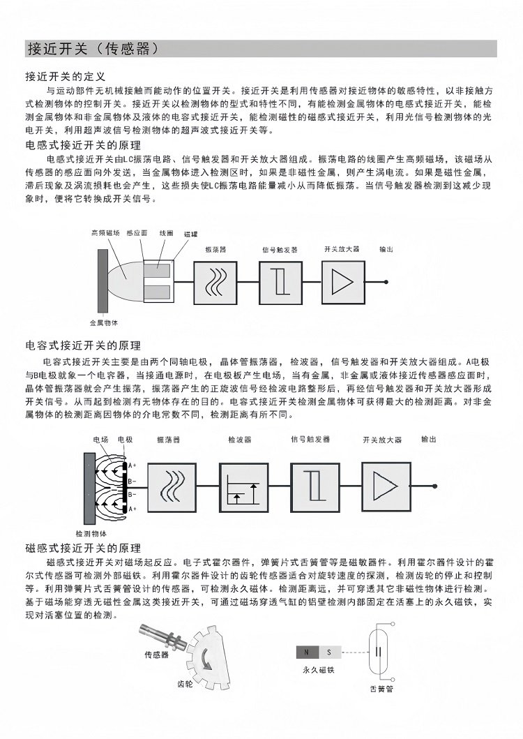 凱基特 接近開關S13KE72QX-18\IP65 位置控制傳感器